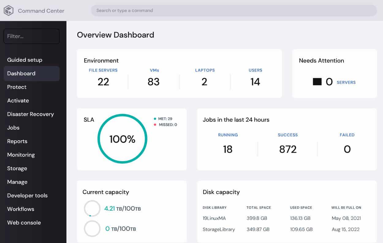 Tableau de bord Commvault